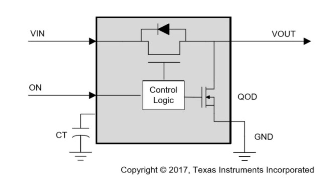 Load switch. Коммутатор Power Switch. Датчик Texas instruments. Integrated load Switch. Load Switch,g5192db11u.