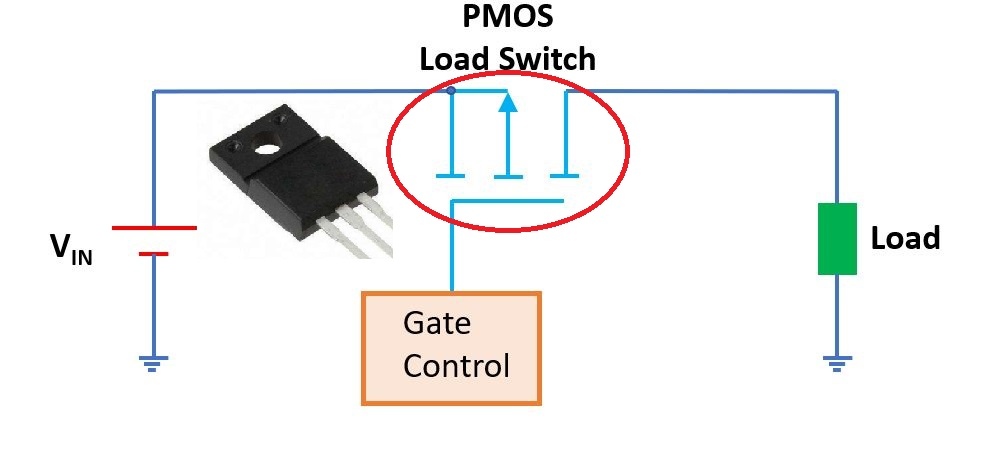Flash Flavor blue whale MOSFETs for Load Switch Applications - OnElectronTech