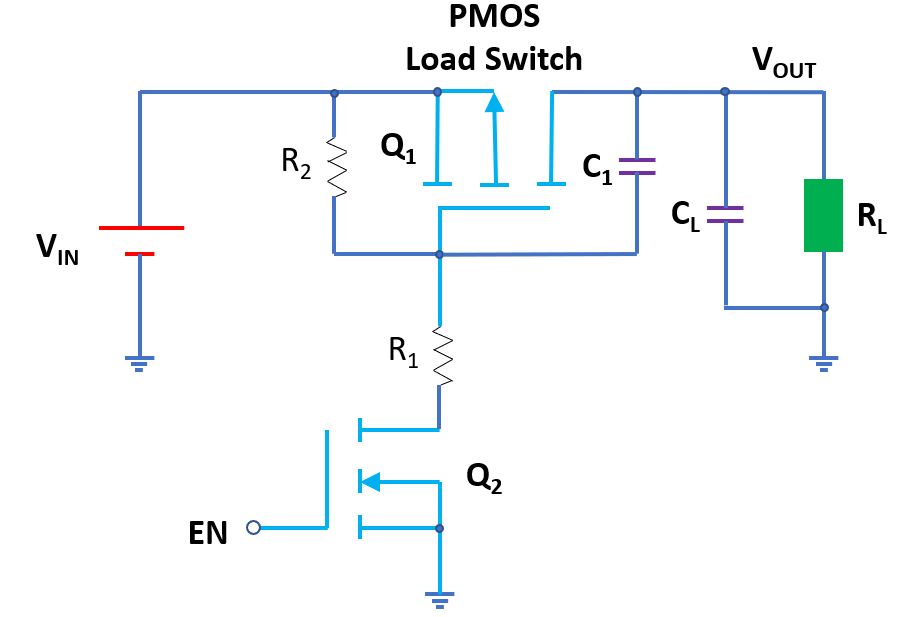 Load switch. P-channel MOSFET Power commutator. MOSFET Switch circuit. MOSFET Power Switch. Pmos.