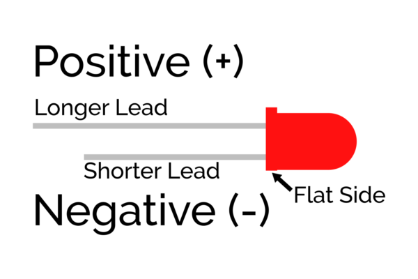 Lab: Measuring LED Forward Voltage - OnElectronTech