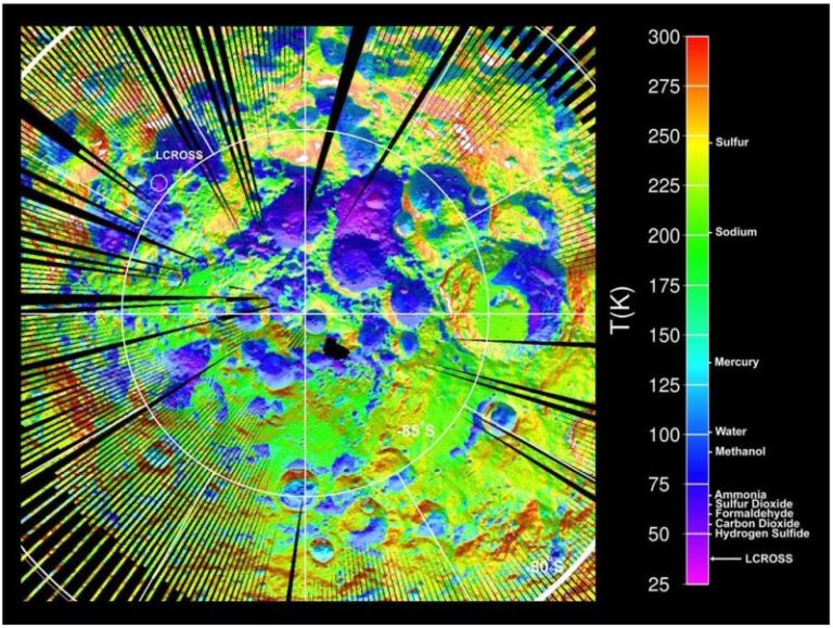Can Electronics made of COTS components work at cryogenic temperatures